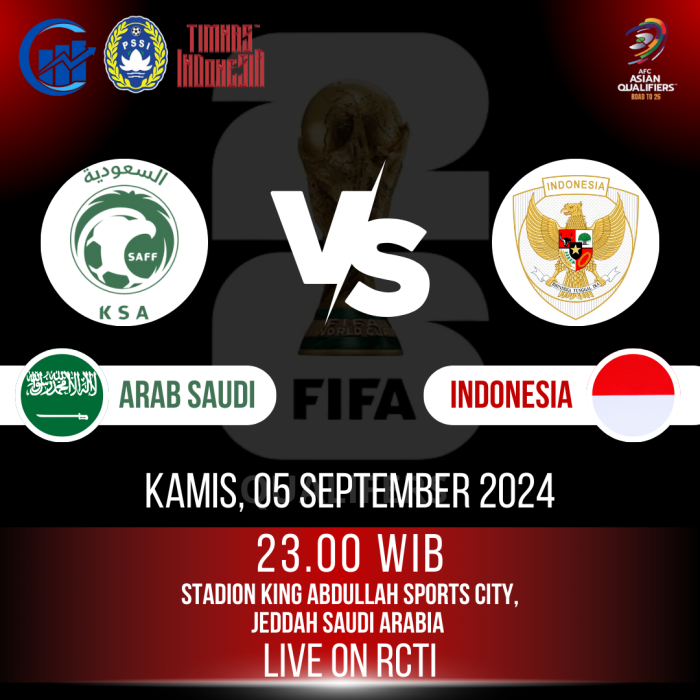 Jadwal Arab Saudi vs Indonesia di Kualifikasi Piala Dunia 2026